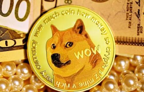 狗狗币今日最新价格，狗狗币今日最新价格人民币