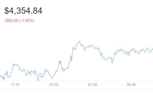 以太币价格今日最新的价格行情，以太币今日价格多少