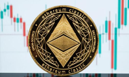 以太坊2022年预测，以太坊未来走势