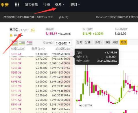 比特币怎么买，比特币交易对