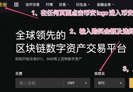 买比特币怎么操作，买比特币哪个平台好