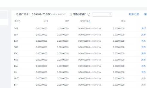 在哪里可以买虚拟货币，虚拟货币在哪里买卖交易4