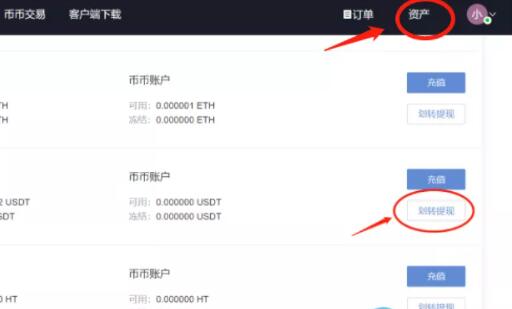 在哪里可以买虚拟货币，虚拟货币在哪里买卖交易【2】