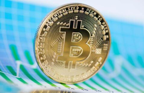 比特币网上交易平台,比特币现货交易平台