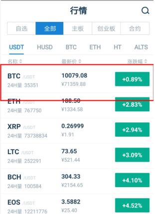 2022国内买比特币怎么买,怎么才能买比特币【USDT】