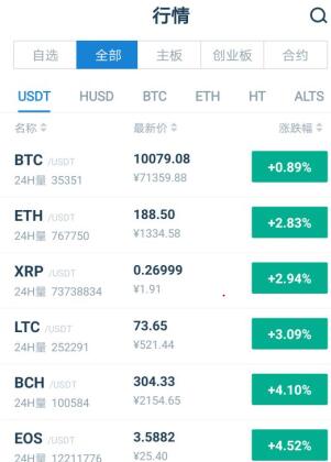 2022国内买比特币怎么买,怎么才能买比特币