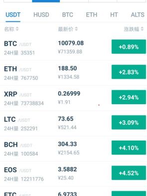 比特币怎么出售交易，国内比特币怎么买卖交易【行情】