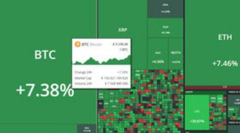 国内比特币交易平台官网,比特币中国交易平台官网