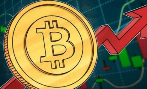 比特币永续合约怎么玩,比特币永续合约玩法规则