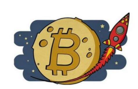 全球三大比特币交易平台与中国三大比特币交易平台是什么关系