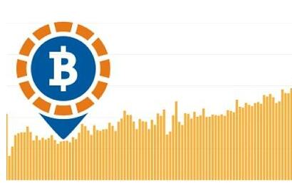 炒比特币输了钱怎么办，比特币输了怎么追回