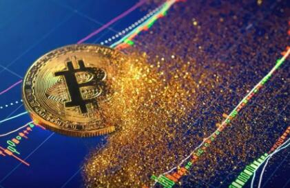 比特币行情交易时间，比特币交易平台交易时间