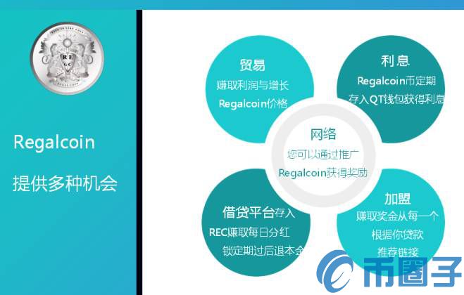 2022REC币值多少人民币,有什么价值REC币官网总量和交易平台介绍 2022REC币值多少人民币,有什么价值REC币官网总量和交易平台介绍