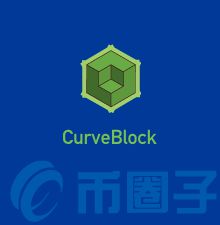 2022CBUK/CurveBlock