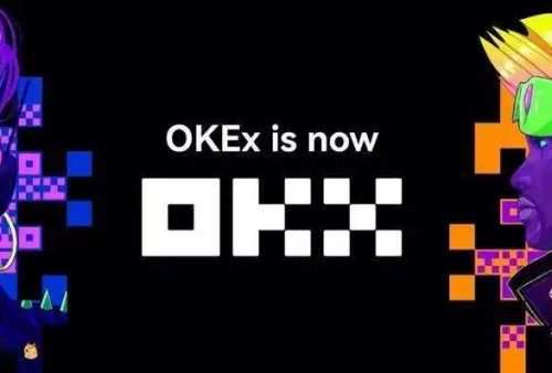 OKX交易平台