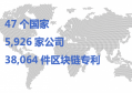 2020全球区块链风云榜解析，中国52家公司上榜