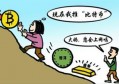 比特币中国 比特币行情