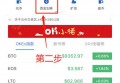 2022哪个数字货币交易平台提币方便？