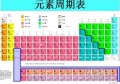 【柳氮磺吡啶】#: 599-79-1(柳氮磺吡啶肠溶片) 