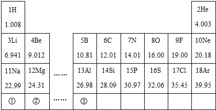 【甲基丙烯酸乙酯】CAS#: 97-63-2甲基丙烯酸乙酯是什么 【甲基丙烯酸乙酯】CAS#: 97-63-2甲基丙烯酸乙酯是什么
