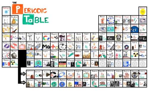 【联苯胺】CAS#: 92-87-5联苯胺是什么东西 【联苯胺】CAS#: 92-87-5联苯胺是什么东西