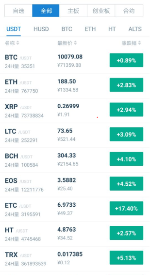 国内禁止比特币交易的情况下，新人怎么购买比特币