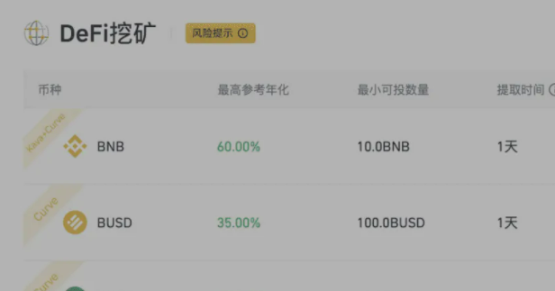 莱特币挖矿教程，莱特币个人Windows电脑挖矿教程【步骤5】
