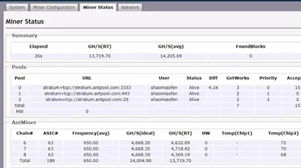2022国内莱特币挖矿教程，高配个人苹果电脑怎么挖矿莱特币【步骤5】